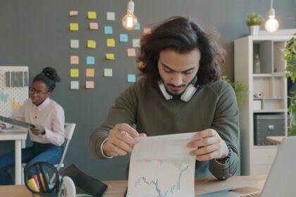 Photo productivity strategy