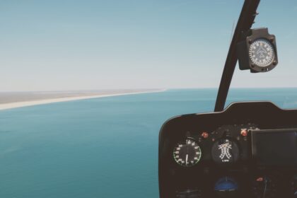 Photo environment autopilot