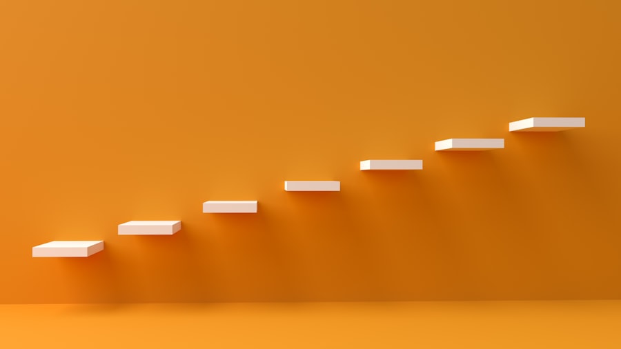 Photo Learning Curve Stages