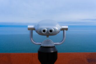 Photo Self-Monitoring