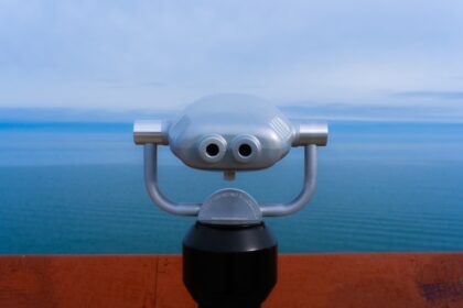 Photo Self-Monitoring