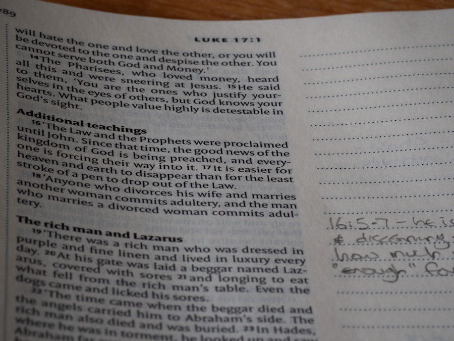 Photo Progress Journaling