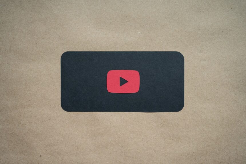 Photo productivity YouTube