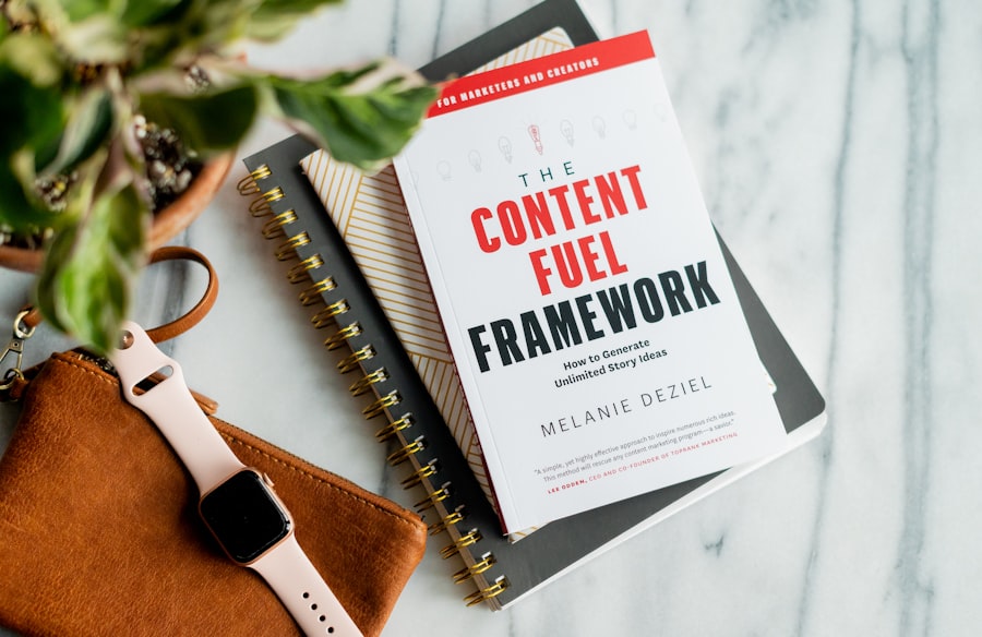 content creation workflow