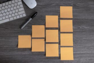 Photo identity statements productivity