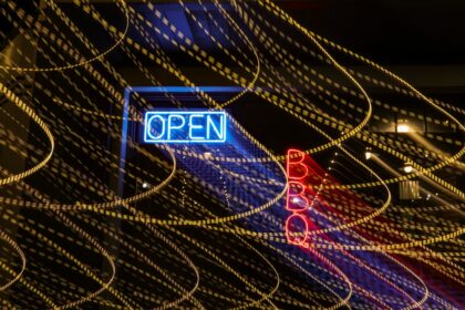 Photo close open loops