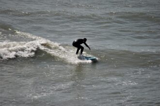 Photo urge surfing