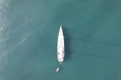 Photo ship content faster