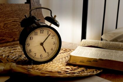 Photo perfectionism procrastination loop