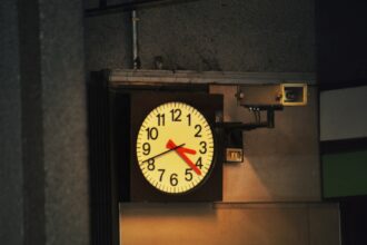 Photo time management system