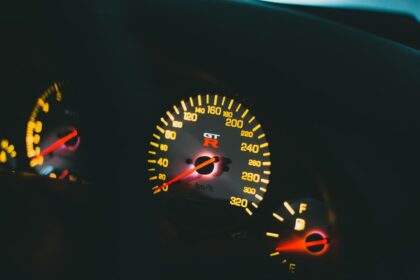 Photo dashboard metrics