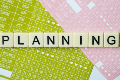 Photo planning fallacy