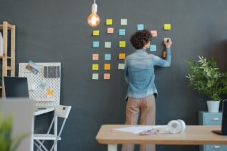 Photo productivity thinking