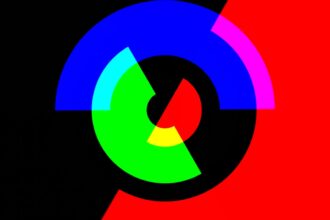 Photo three r anti-spiral system