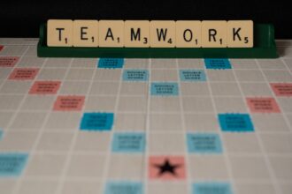 Photo productivity framework