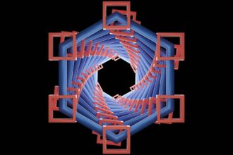 Photo three r anti spiral system