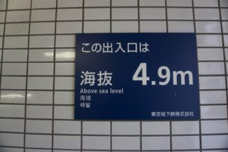 Photo floor rule