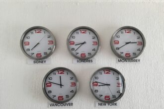 Photo time management techniques