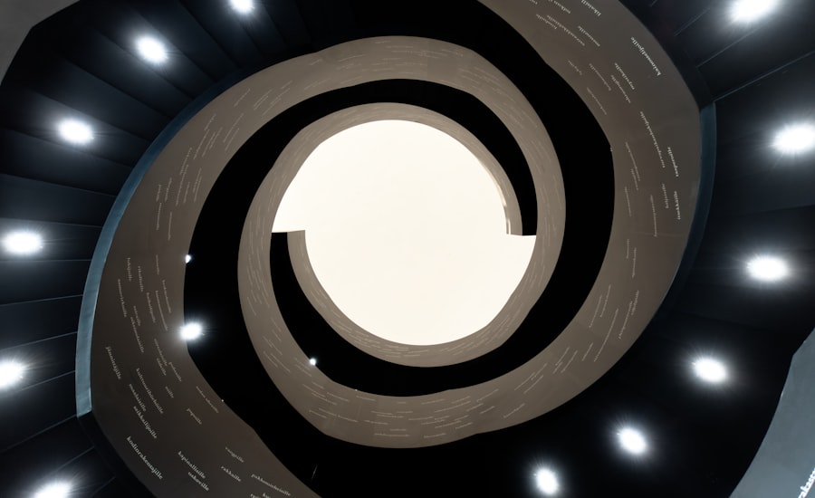 Photo anti spiral system