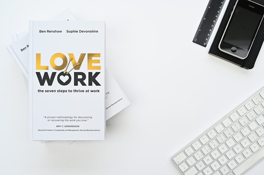 productivity framework