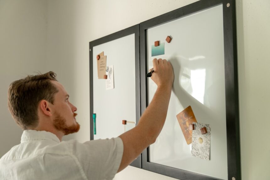 Photo productivity method
