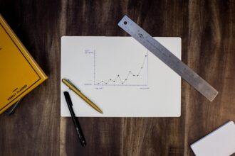 Photo productivity systems
