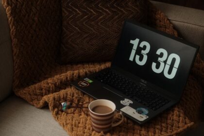 Photo productivity scoreboard