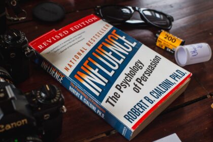 Photo neuroscience, identity gap, productivity